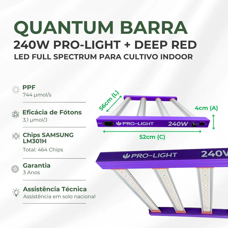Painel de LED Quantum Barra 240W PRO-LIGHT Chips Samsung LM301H - Cultivo Indoor