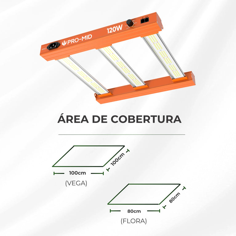 Painel de LED Quantum Barra 120W PRO-MID Chips Samsung LM283B - Cultivo Indoor