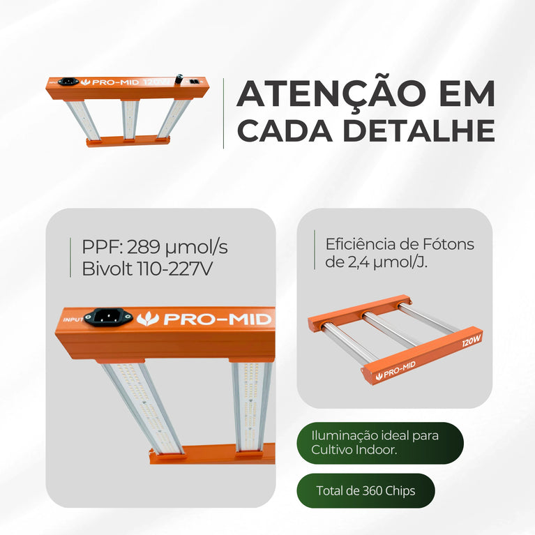 Painel de LED Quantum Barra 120W PRO-MID Chips Samsung LM283B - Cultivo Indoor
