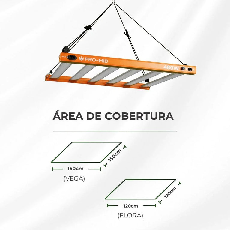 Kit 02un Painel de LED Quantum Barra 480W com Chips Samsung LM283B - Cultivo Indoor